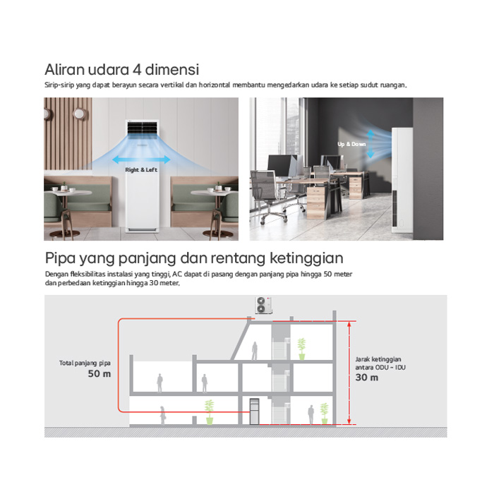 LG AC Floor Standing Standard 3 PK - ZPNC306PAA0